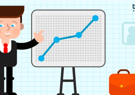 Indicadores de desempenho para TI e serviços